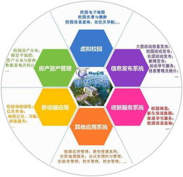 智慧校園創(chuàng)新高校發(fā)展研討會暨南京航空航天大學信息化技術(shù)中心啟用儀式志愿者招募 網(wǎng)絡(luò)信息技術(shù)開發(fā)的舞臺