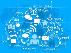 北京天時聯(lián)眾教您如何進行互聯(lián)網(wǎng)營銷與銷售