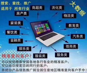 智能營銷 開啟海量行業(yè)精準客源的新時代