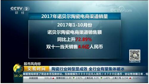 央視聚焦陶瓷行業(yè)轉(zhuǎn)型 破冰之路，互聯(lián)網(wǎng)銷(xiāo)售備受期待